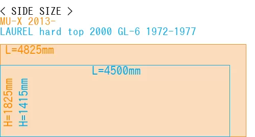 #MU-X 2013- + LAUREL hard top 2000 GL-6 1972-1977